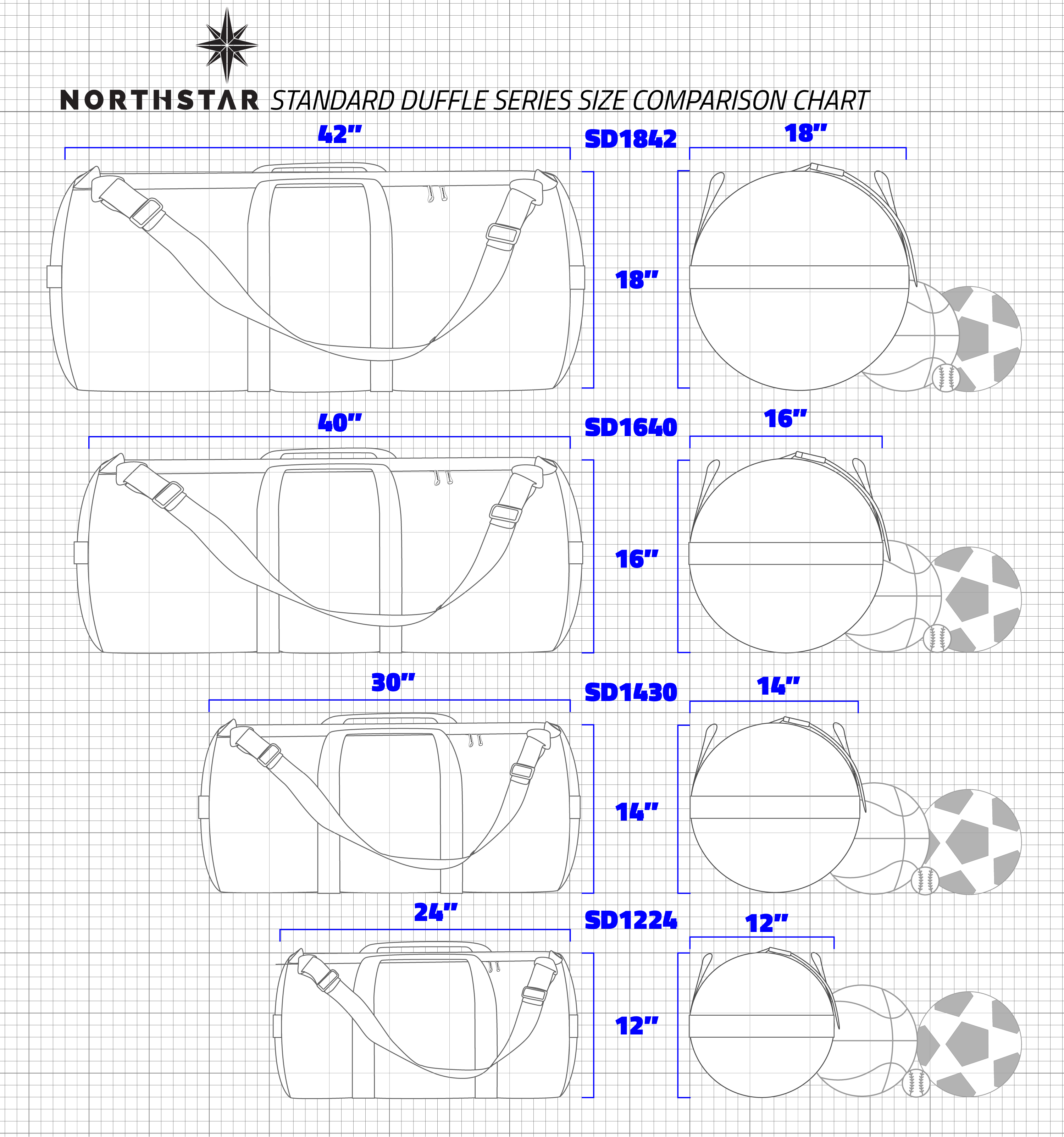 Line drawing comparison of the Northstar Standard Duffle Series bag sizes. SD1224, SD1430, SD1640, and SD1842. 